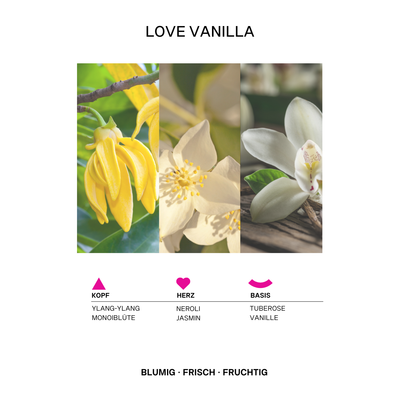 LOVE VANILLA Eau de Toilette