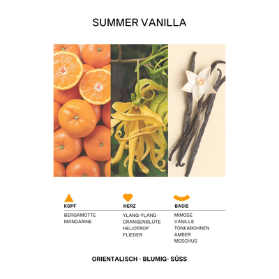 SUMMER VANILLA Deo Spray 150 ml.