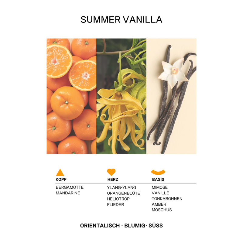 SUMMER VANILLA Eau de Toilette 50 ml