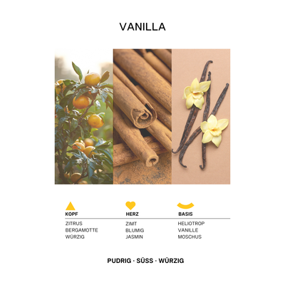 VANILLA Eau de Toilette 30 ml